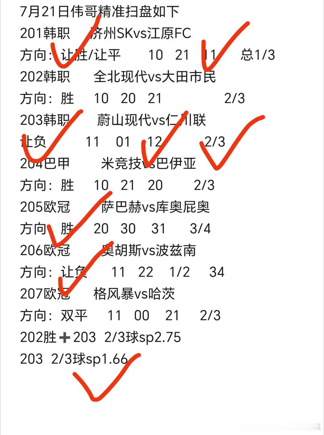昨天扫盘。每日足球推荐五大联赛