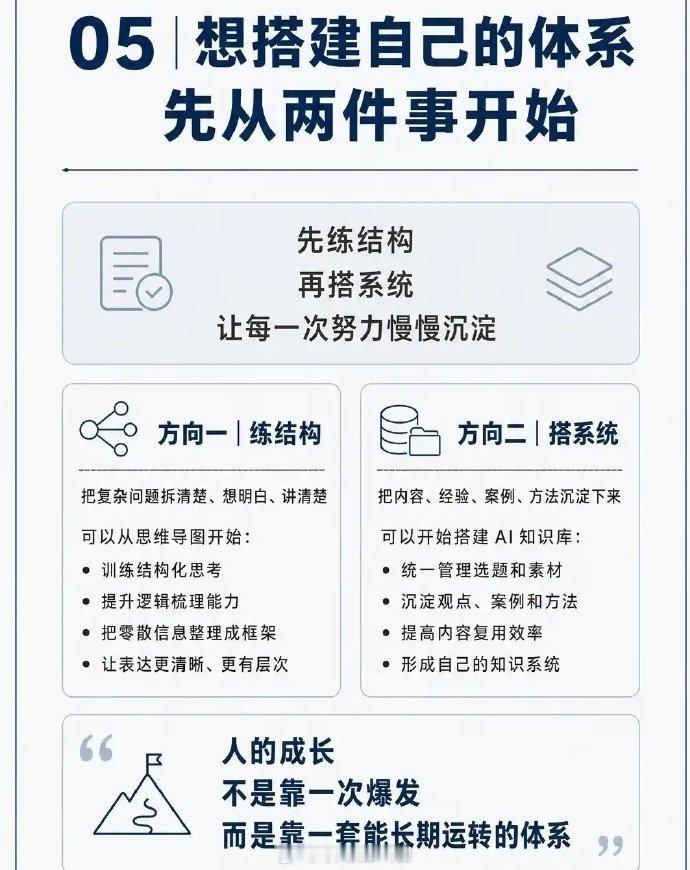 人一旦有了体系，做什么都更容易成事 