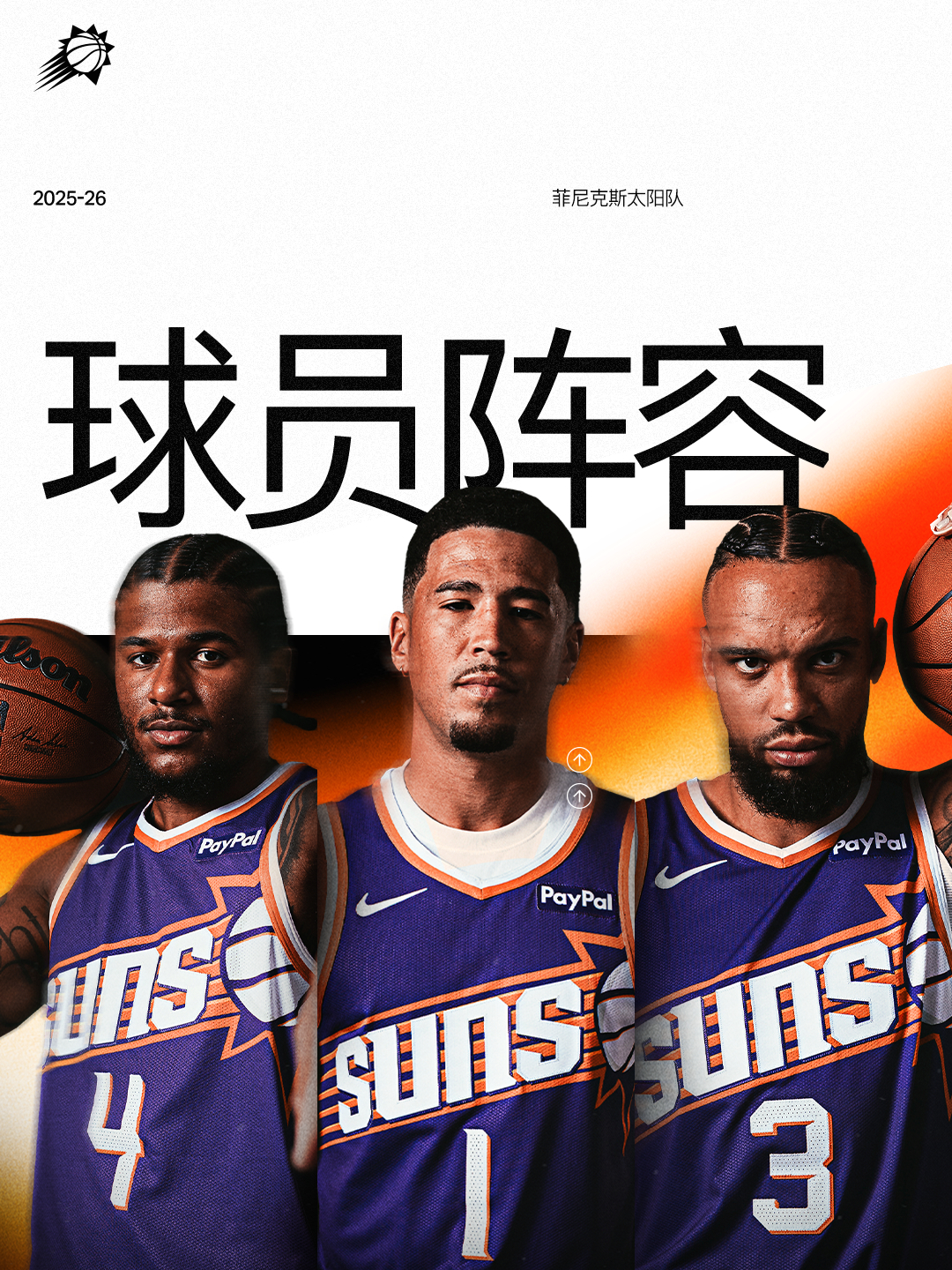 2025-26赛季菲尼克斯太阳队揭幕战名单☄️菲尼克斯太阳[超话] ｜旭日东升 