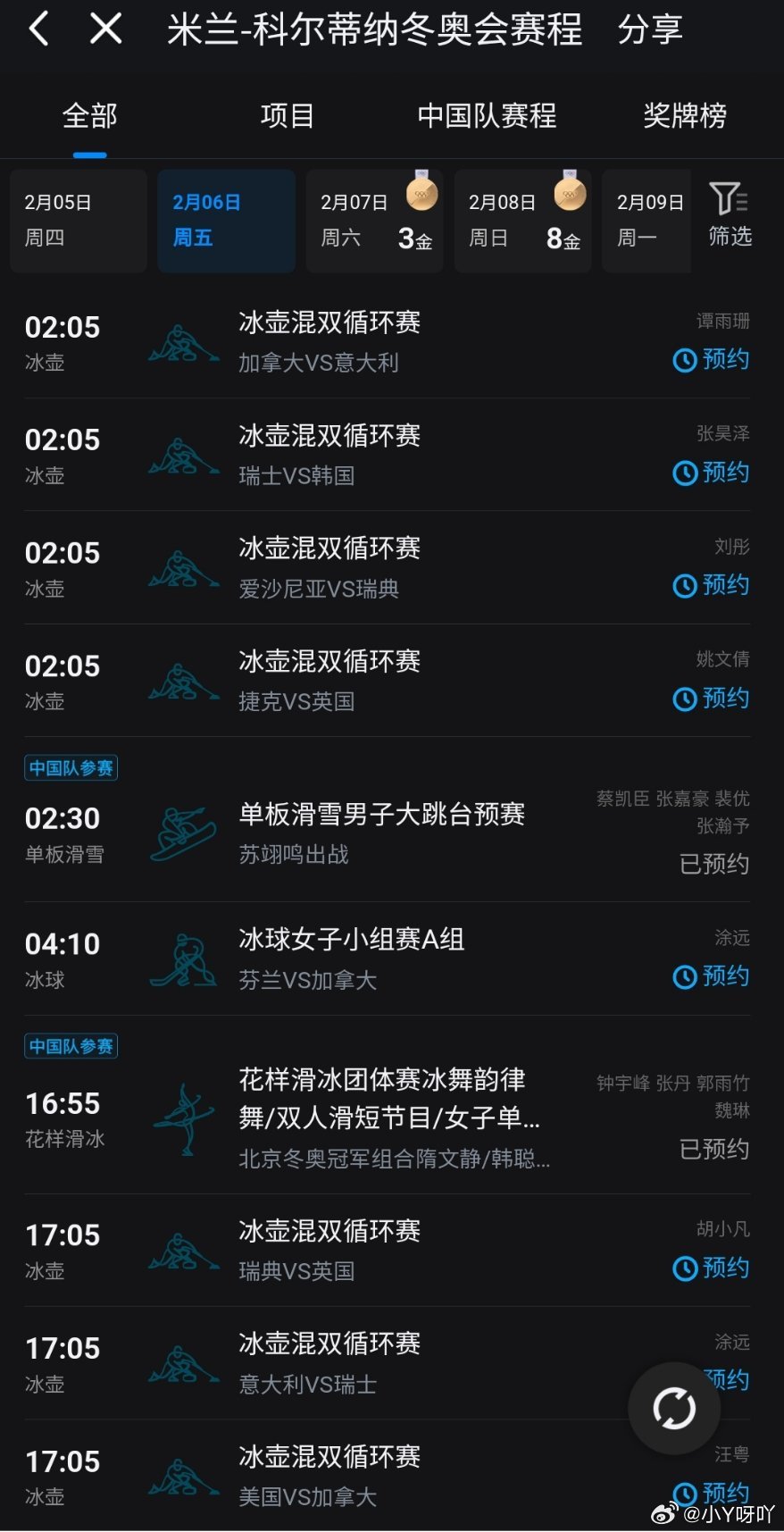 开始进入，米兰时间