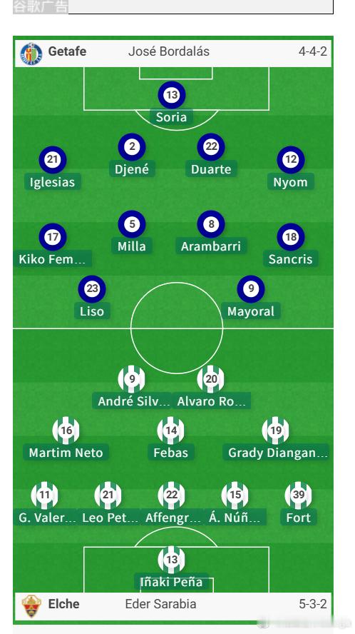 好家伙，37岁的尼奥姆首发客串左后卫，本赛季第一次首发 