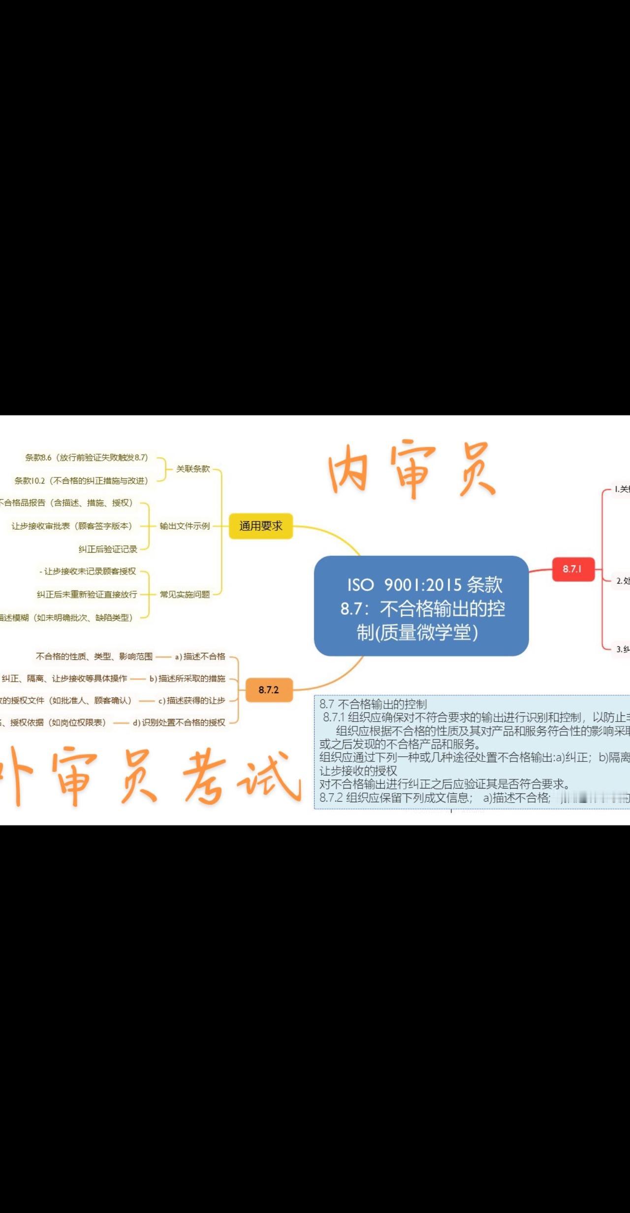 标准原文及解析思维导图每天跟我涨知识 每天进步一点 必考考点 知识分享