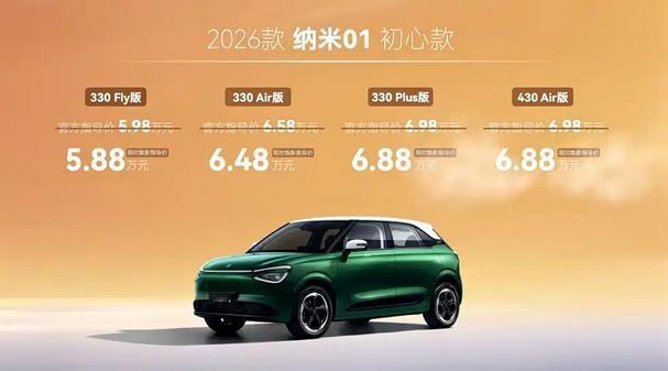 10月16日，2026款纳米01正式上市，新车共推出8款车型，售价区间为5.98