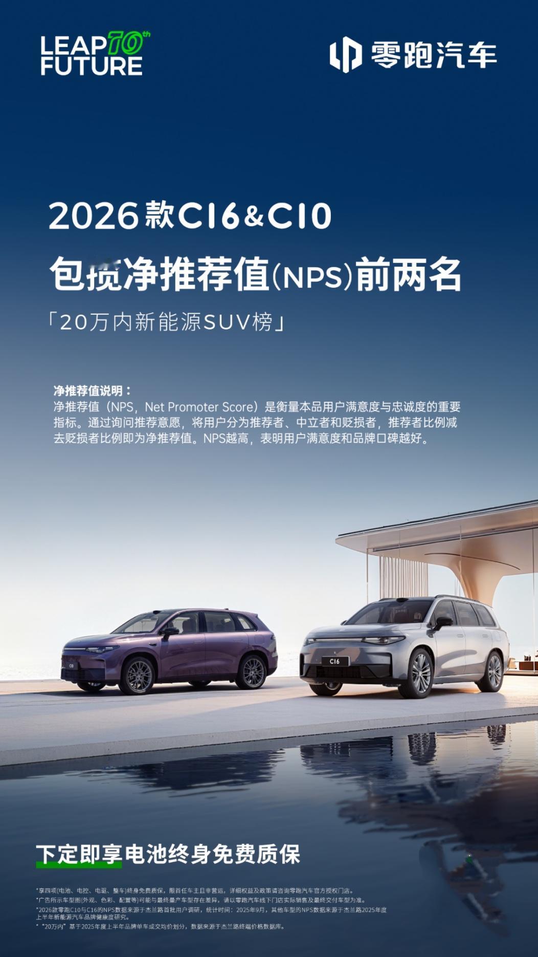 新势力上周销量出炉，零跑继续排第一！
 
9月22日-28日单周新势力销量数据出