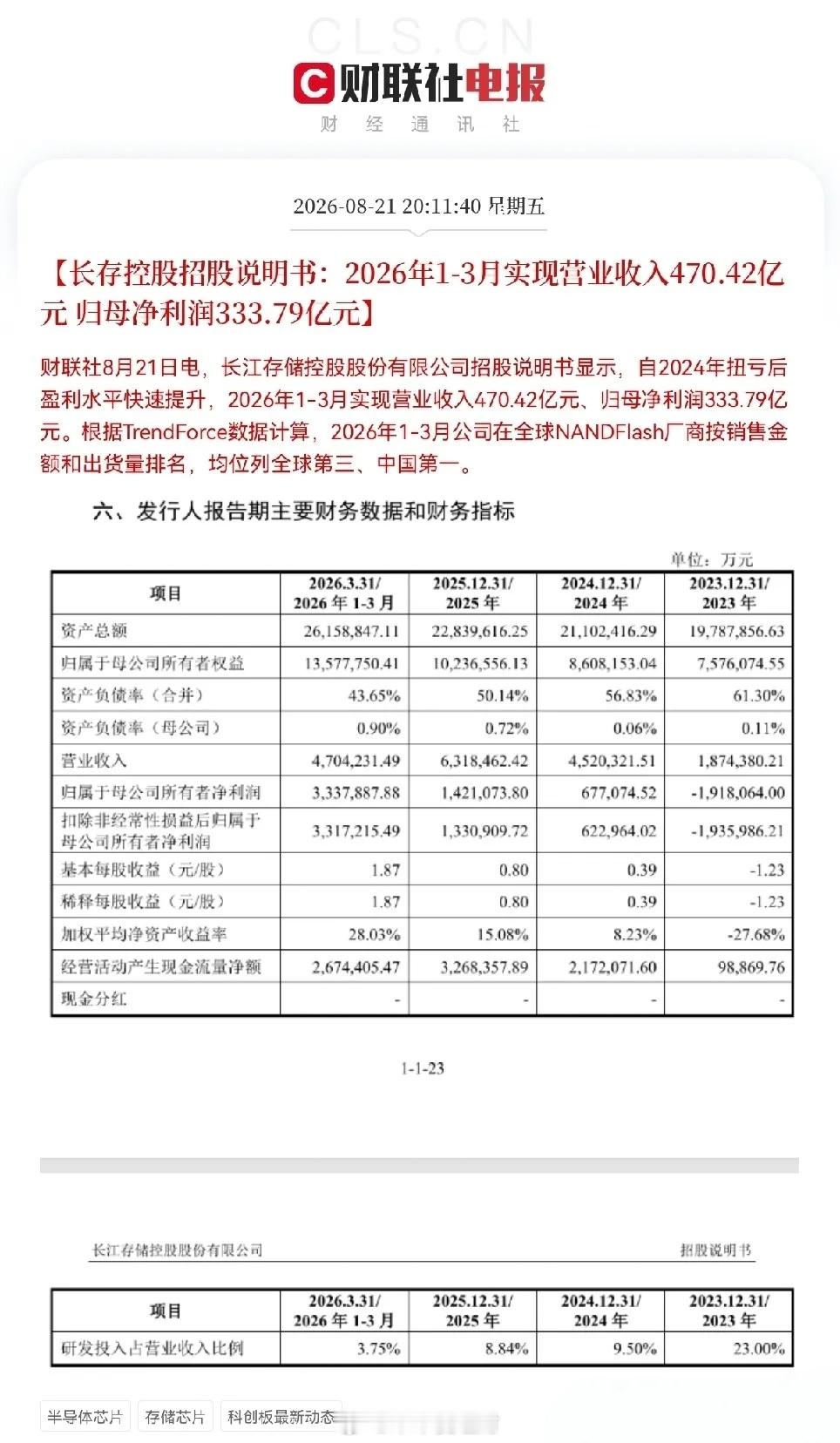 周末最大利好消息非长江存储莫属，中国存储最大的巨无霸离上市又进了一步，预计这个消