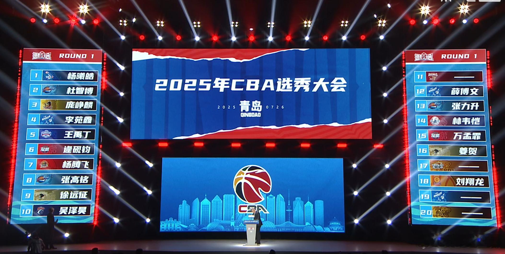 今年首轮选中了16名球员2025年CBA选秀大会 ​​​