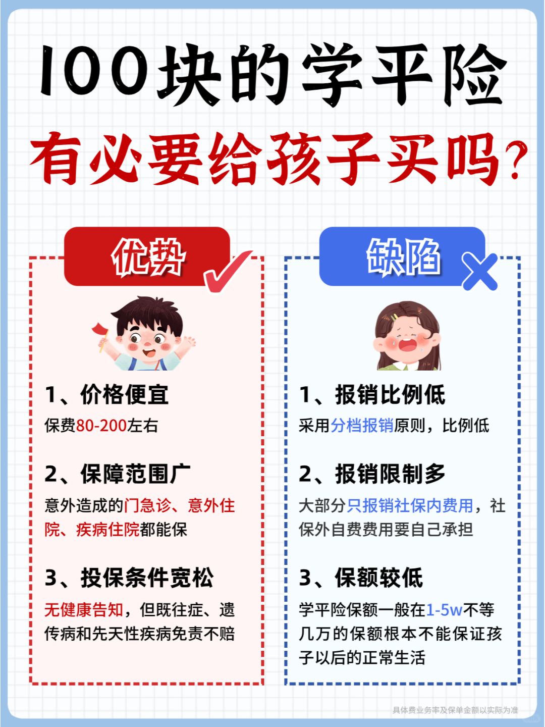 开学了，有必要给娃买学校推荐的学平险吗？