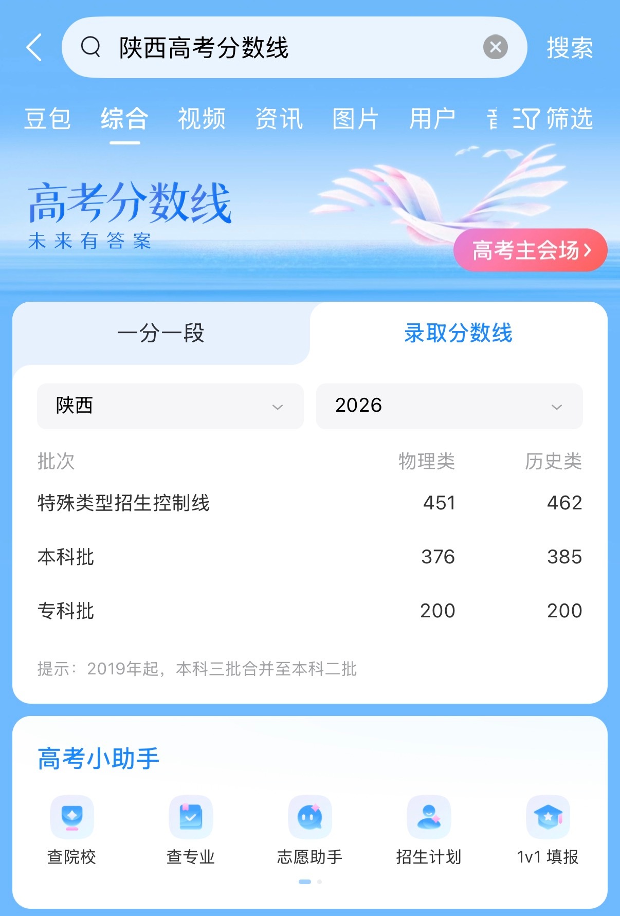 分数线陕西的高考分数线也出来了，记得我那时高考特殊类型招生控制线（一本线）理科是