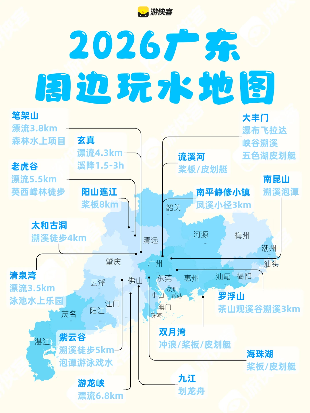 广东玩水地图！这个夏天跟着游侠客每周一水