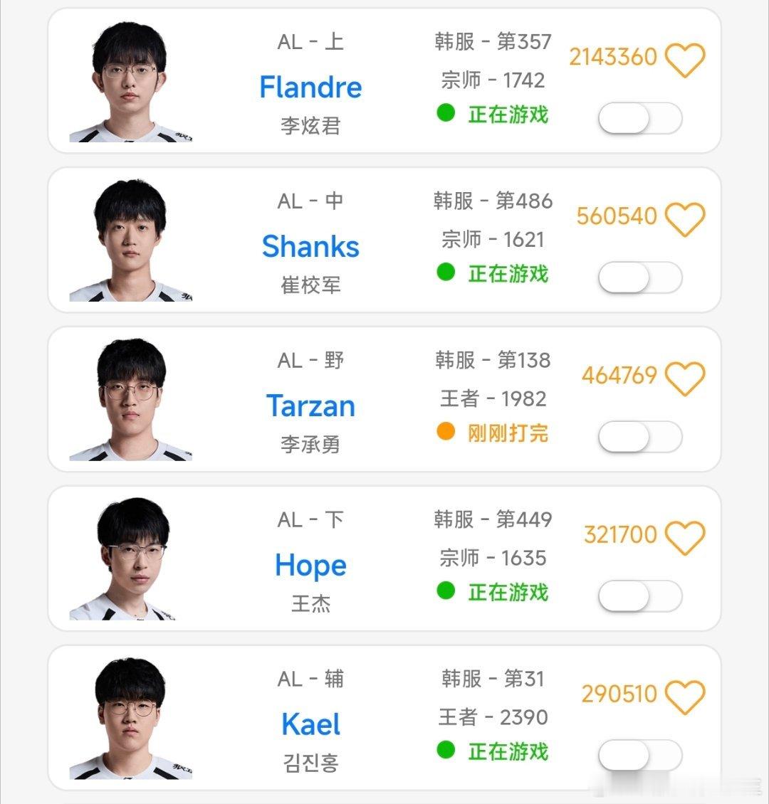 今天AL全员再次开启韩服排位训练！AL全员开启韩服排位TheShy开启韩服排位训