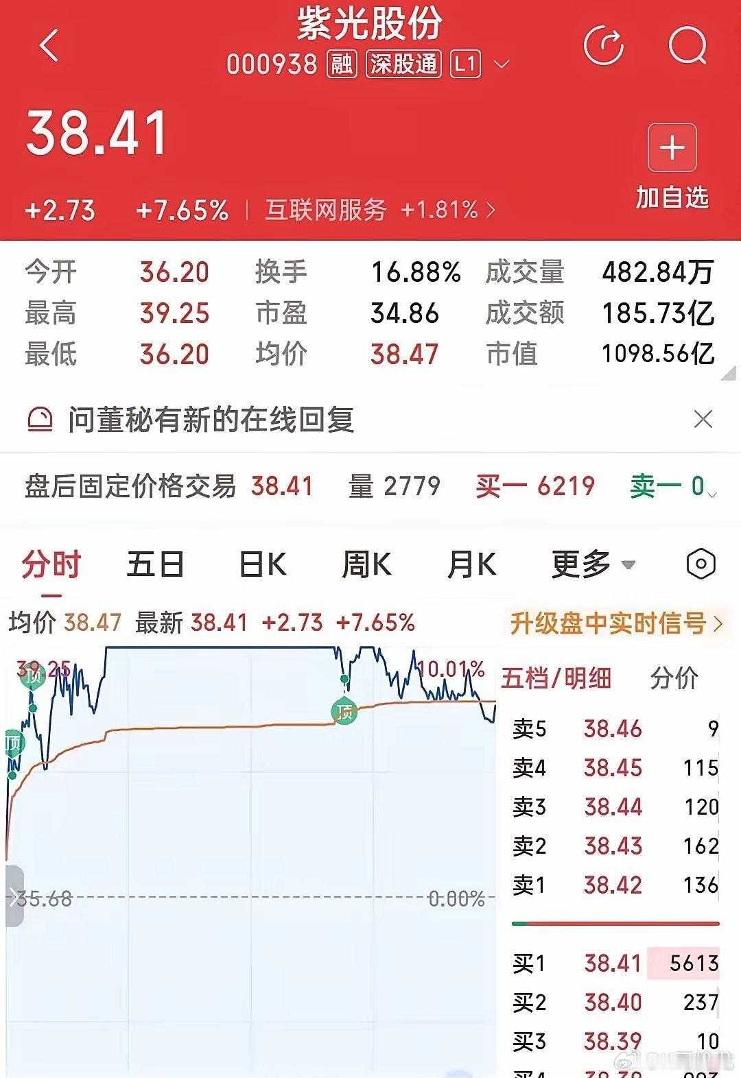 华微电子，华天科技在周五均创历史新高强势封板，但尾盘被半导体板块的大跌拖累导致炸