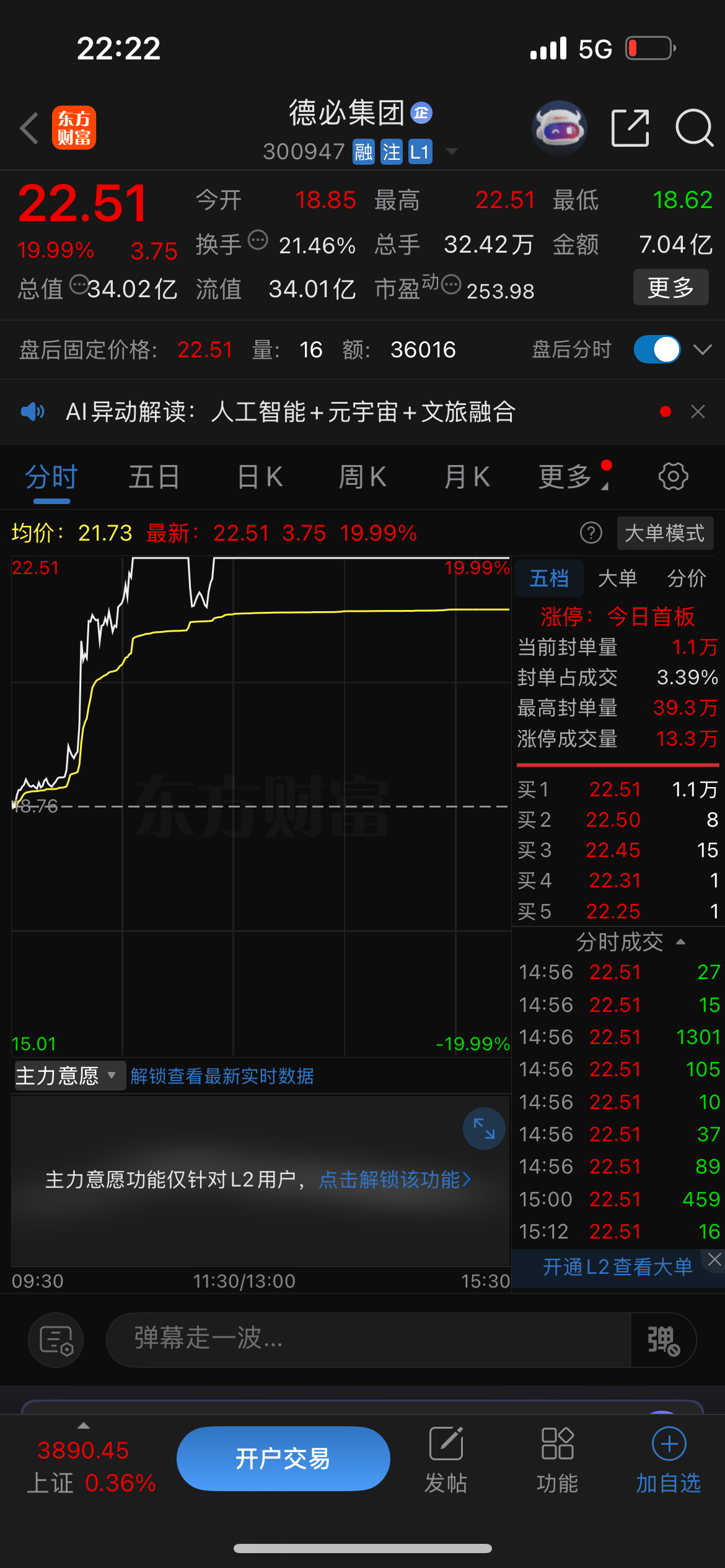 明天一定会涨的板块！周末的消息都比较多，消费航天，无人驾驶，二氧化碳发电，机器人