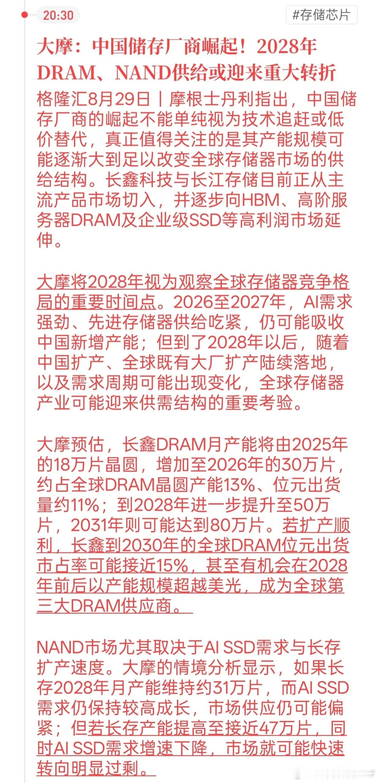 分享图片 