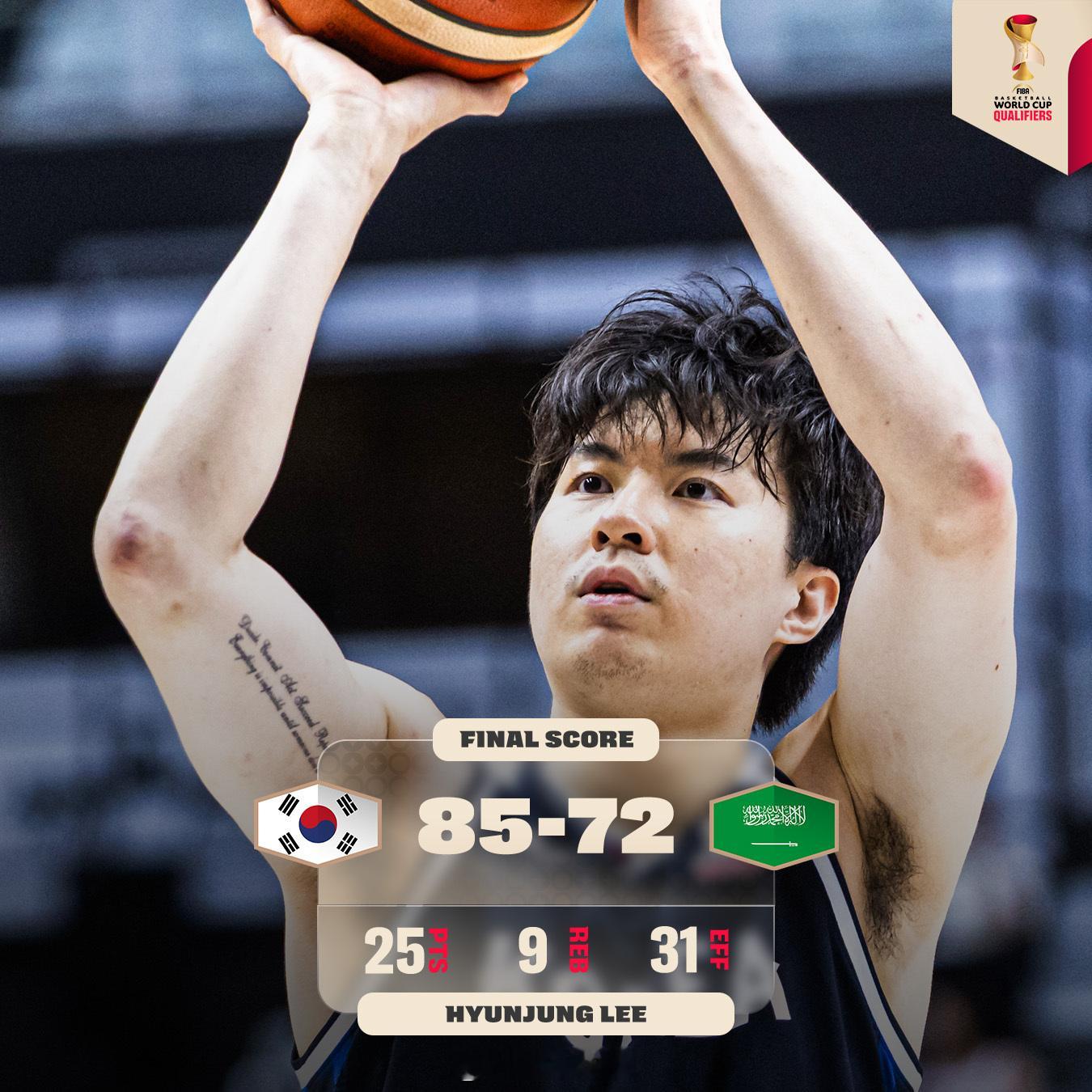 中国男篮[超话] 日韩都赢了！日本赢了卡塔尔53分，八村塁30分6篮板4助攻3抢