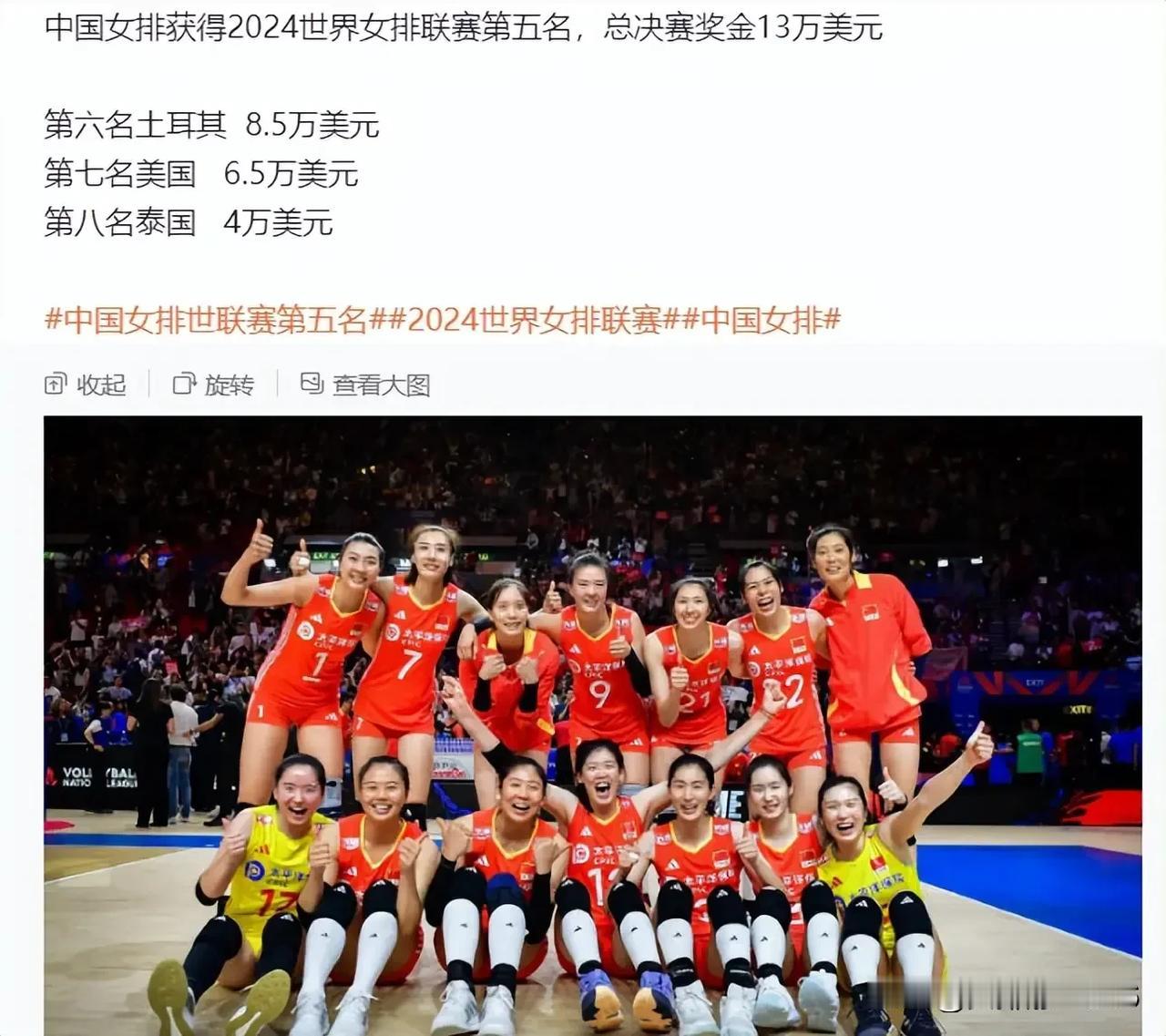 世联赛中国女排奖金分配出人意料之外
       2024年世界女排联赛总决赛，