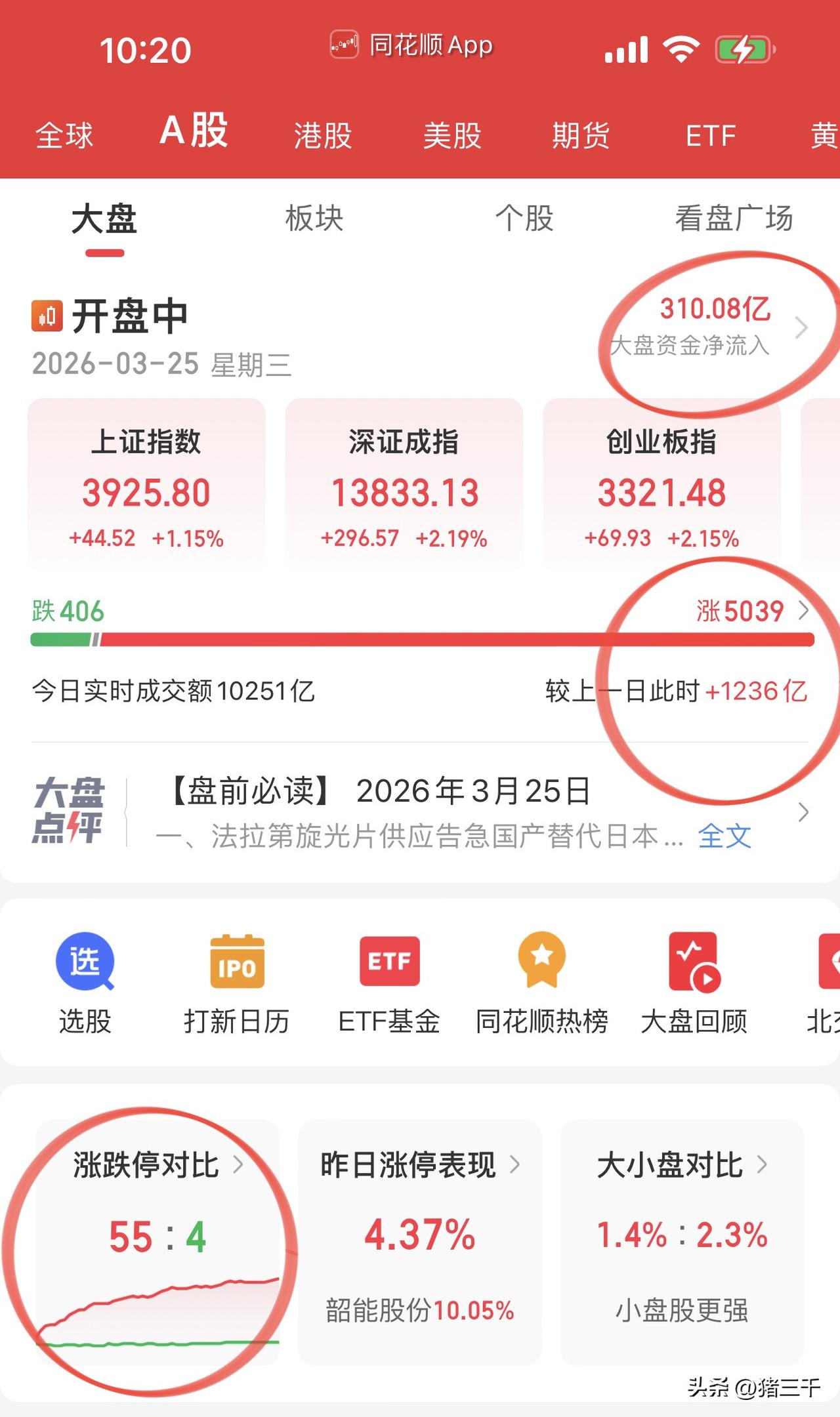 算力和存储芯片唱主角，
存储芯片双龙头德明利和百维存储继续创新高；
算力方向利通