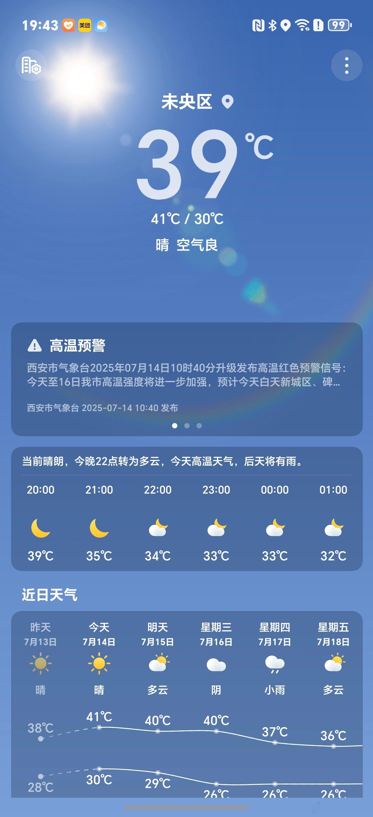 网友怀疑气象部门刻意不报40度没有吧！手机不是都有40℃以上呢么？？？就是天气热