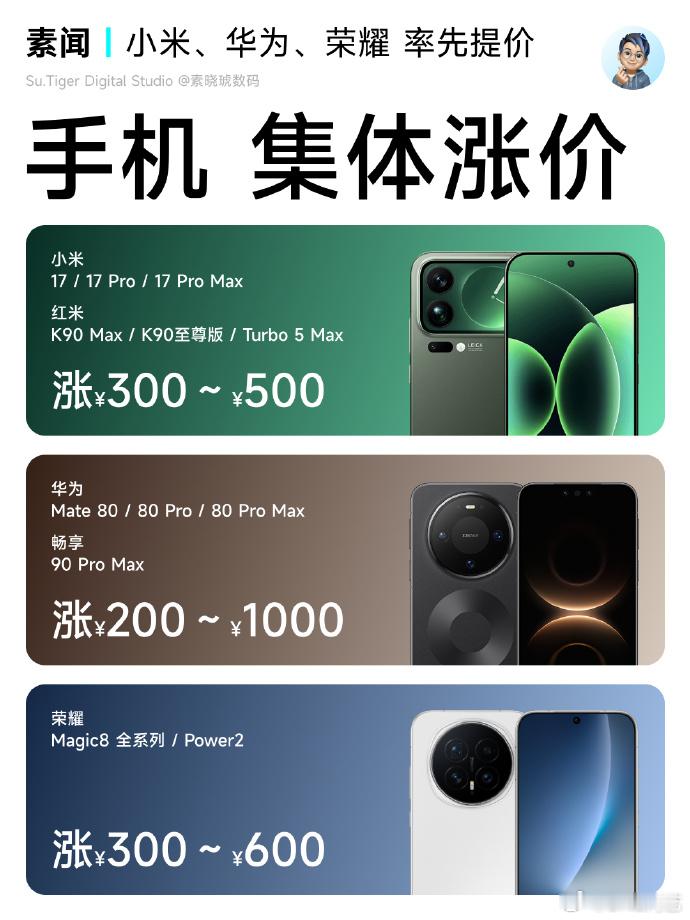 今年想买一台5K左右的标准版满配旗舰是真难啊...这波内存涨价到底什么时候能过去