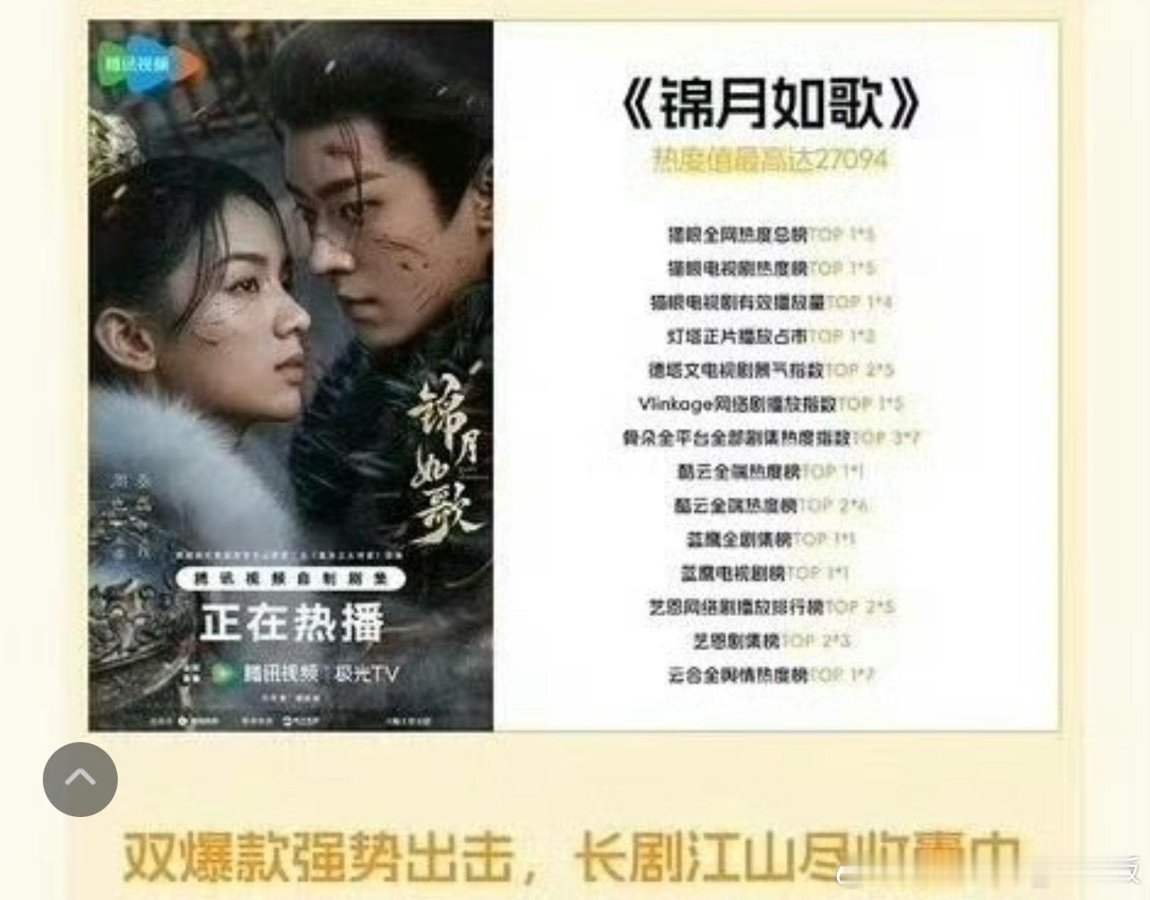 丞磊[超话]  CL丞磊新剧开播全网涨粉50万就这个丞磊值得，眼神戏演技颜值都在