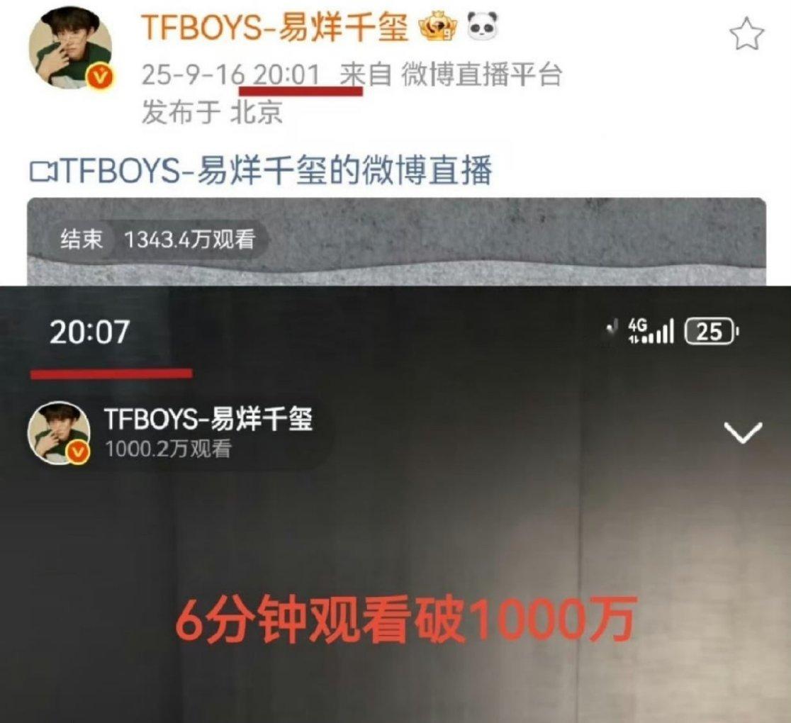 易烊千玺[超话]直播垒石头，6分钟1000w、17分钟1300w+观看的顶流效应