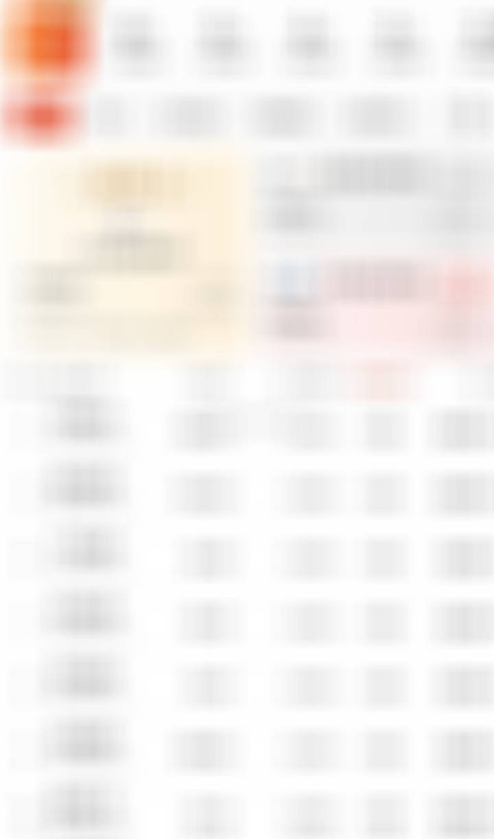 卖方的7月金股 