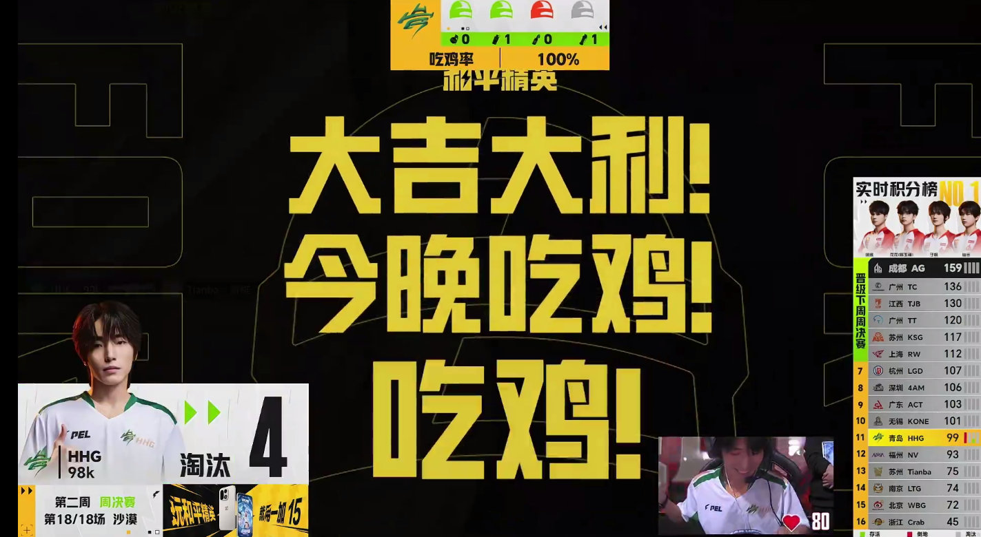 HHG大吉大利年后过来继续加班和平精英职业联赛