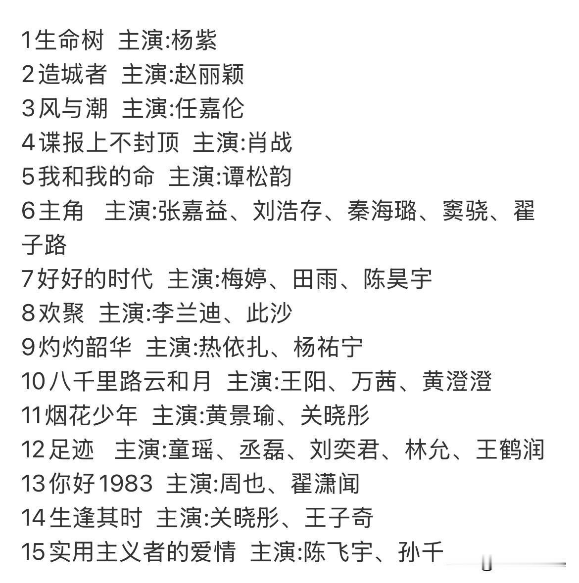 9月6日，古偶寒冬，年代剧崛起！
接下来的一年，15部高质量待播年代剧，将跟观众