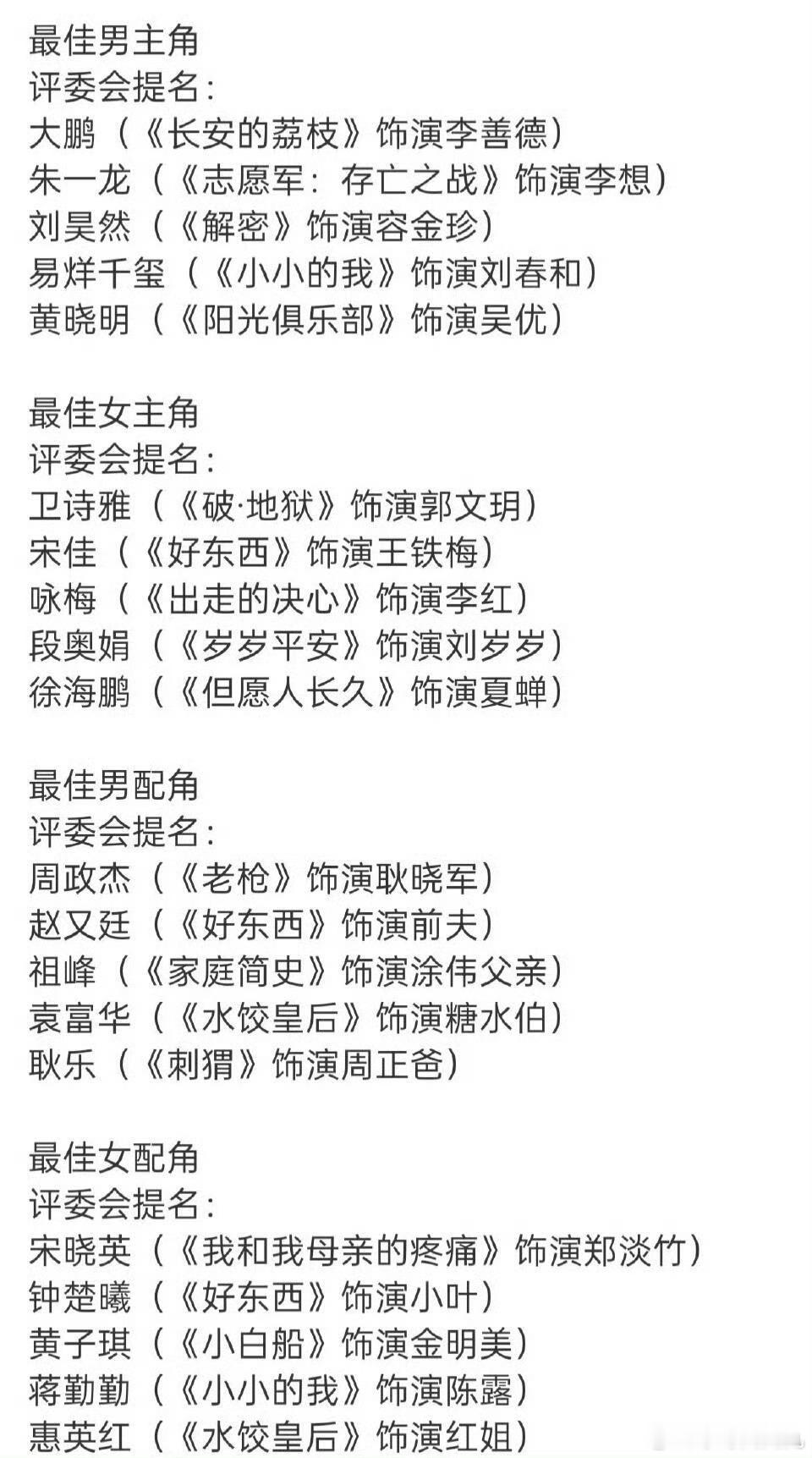 金鸡奖提名啊啊啊？最佳女主角的提名里怎么还有段奥娟！这么强的吗？！ ​​​
