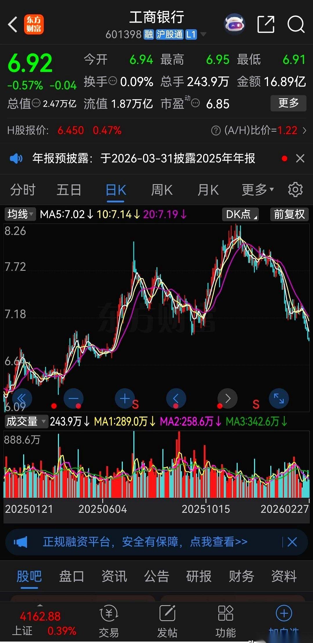 我勒个去！你们看这榜单没？2025年A股分红最高的公司！不是吧，第一眼看到我就知