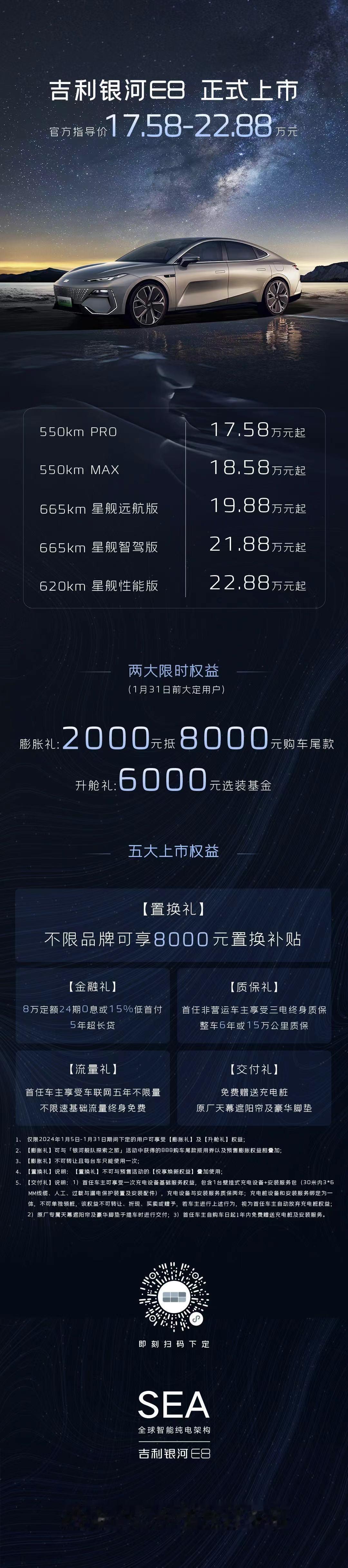 真卷啊，#吉利银河E8价格# 价格只要17.58w起，一共5个版本，550km 