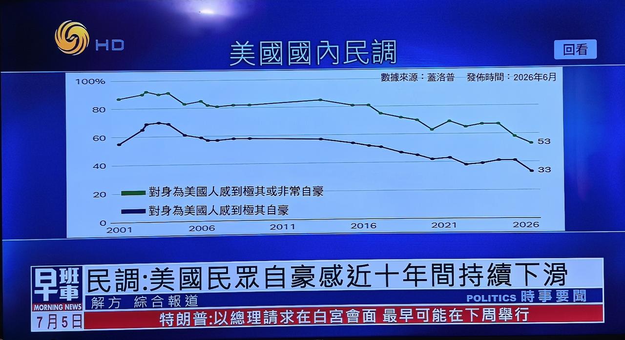 【中美都是伟大的国家】

中美作为大洋彼岸的两个伟大的国家，都有着深深的国家和民