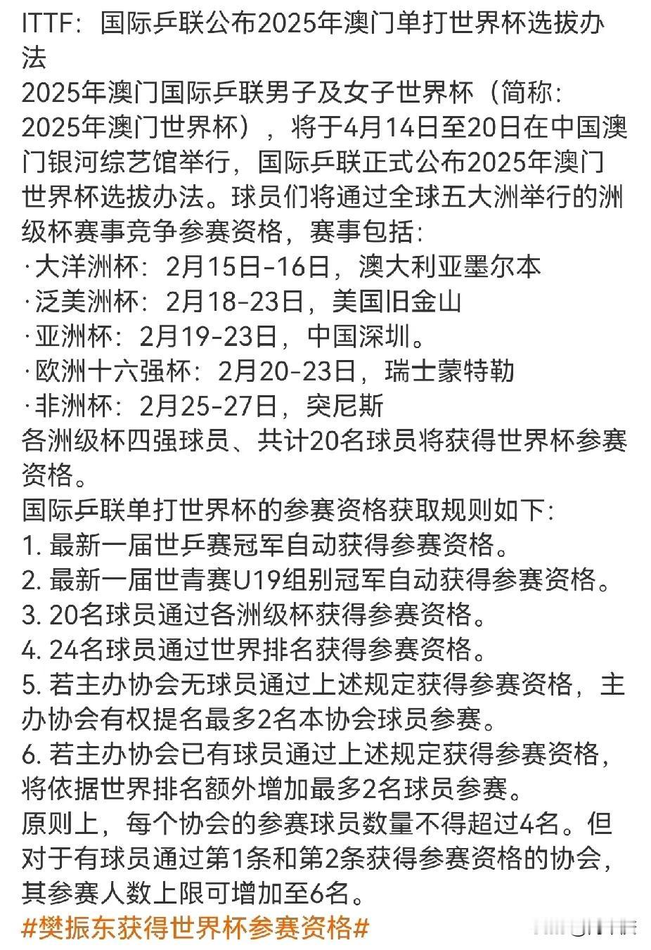 昨天睡觉前，看到了最新消息，樊振东作为最新一届的世乒赛冠军，获得了世乒赛资格，包