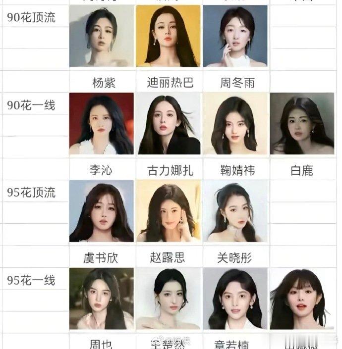 花少9邀请了一个9095的顶流花花少9熟人局 谁是圈内公认的9095段人缘天花板
