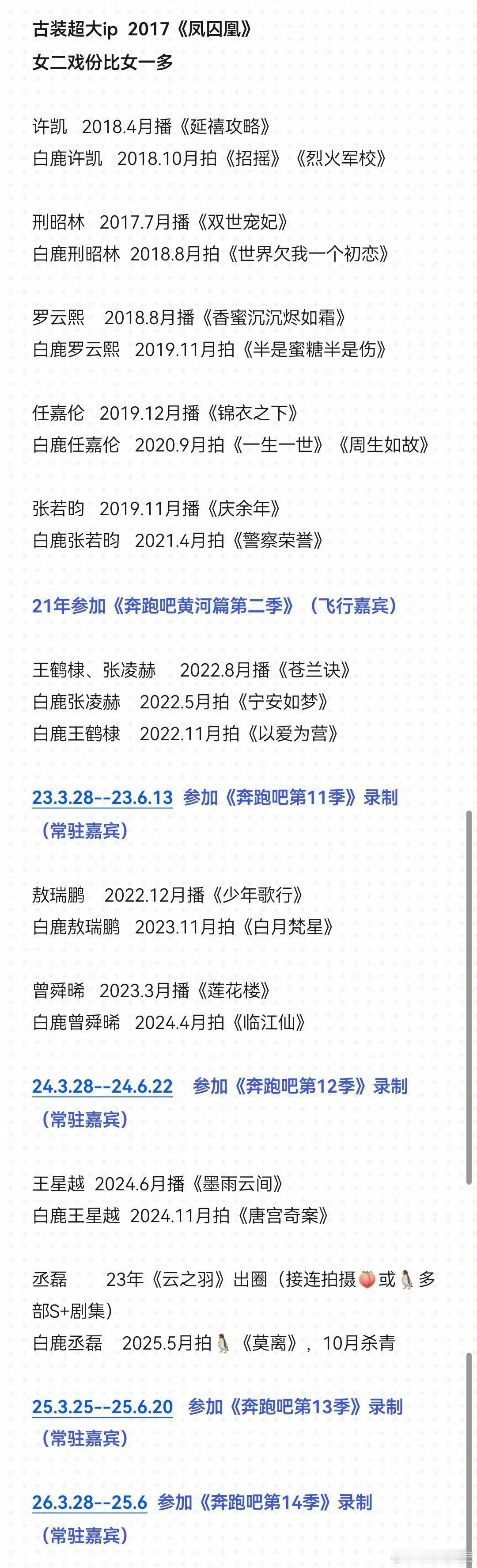 白鹿影综资源白鹿卢昱晓 抖音下沉市场