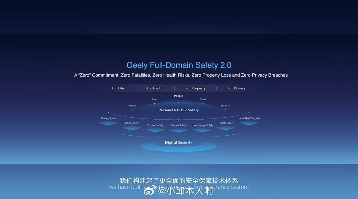 吉利受邀参加2026英伟达GTC吉利的技术负责人去参加英伟达的全球大会了，而是去