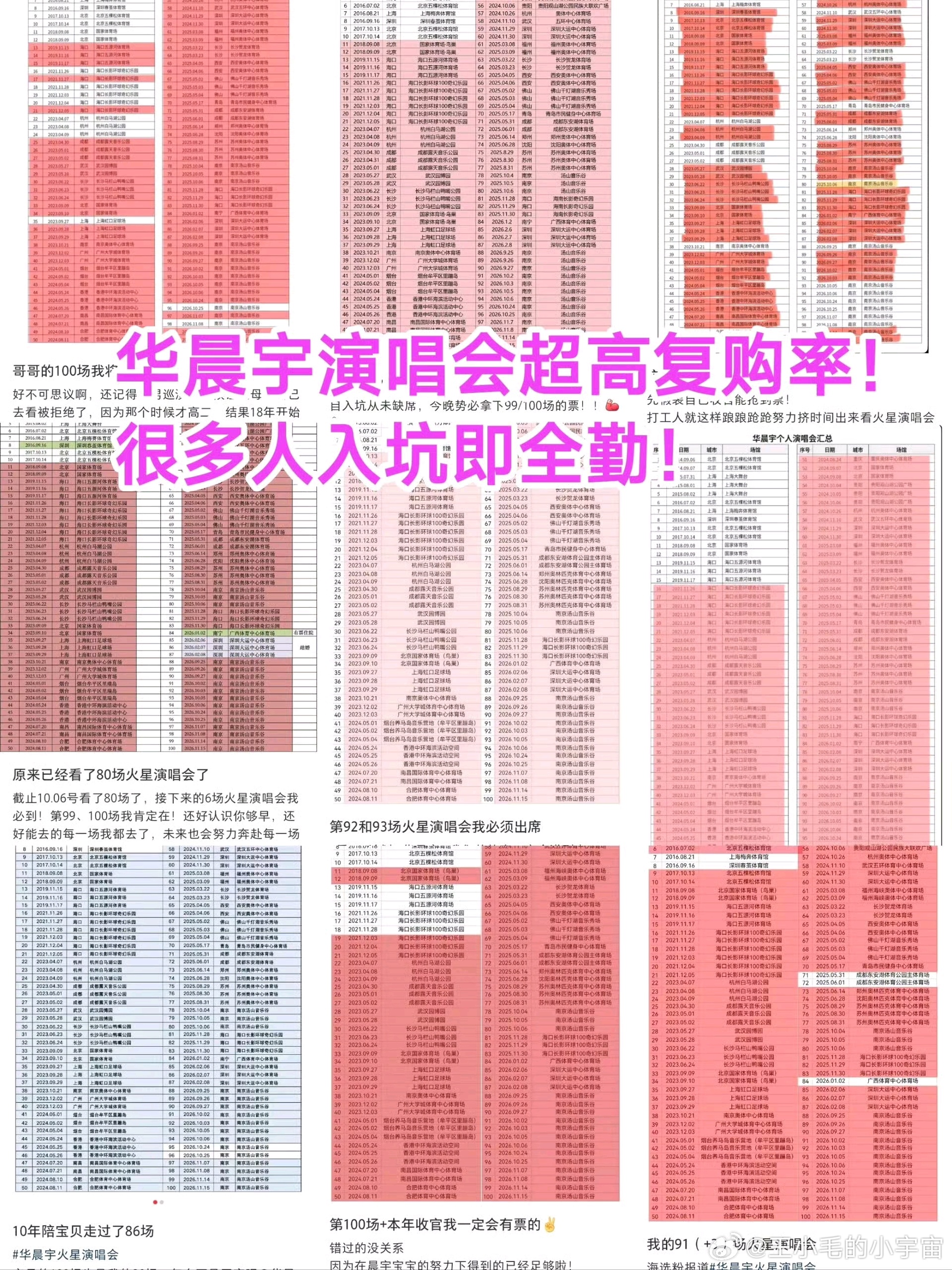 太有实力了!看了还想看，华晨宇火星演唱会超高复购率华晨宇火星演唱会口碑持续走高，