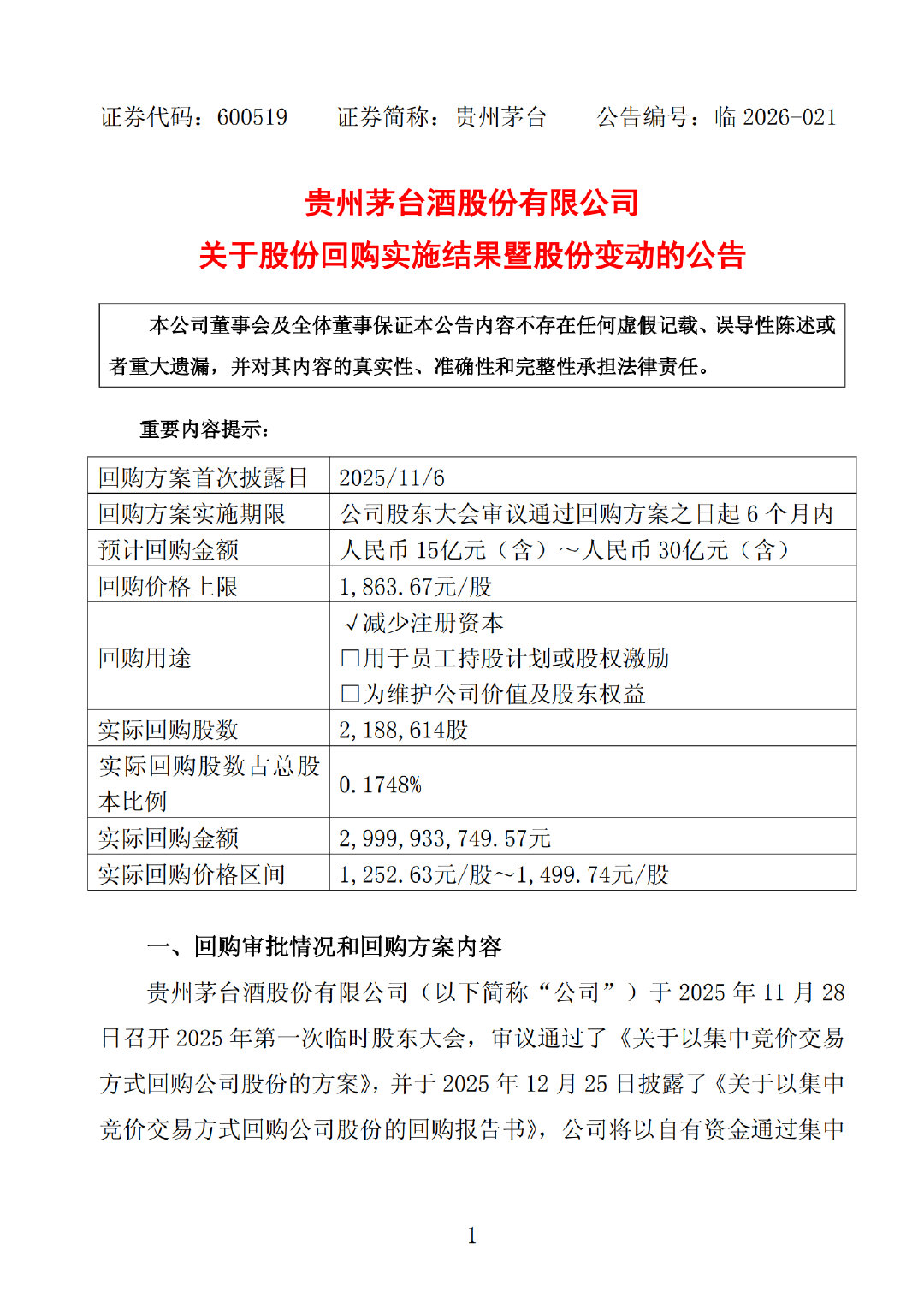 【茅台回购218.86万股，茅台完成30亿元回购】5月27日，贵州茅台公告，公司