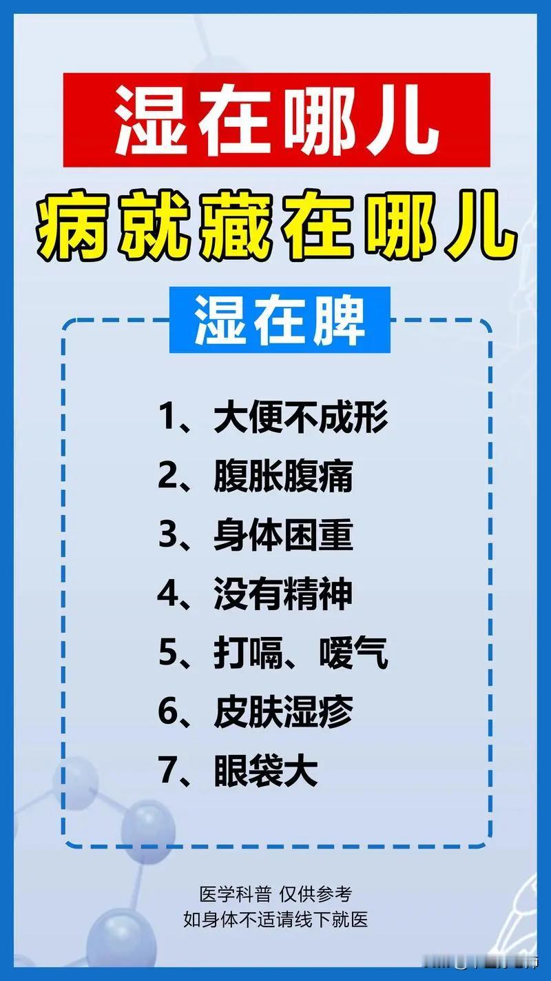 湿在哪儿，病就藏在哪儿，这些症状你有吗？#健康##湿气#