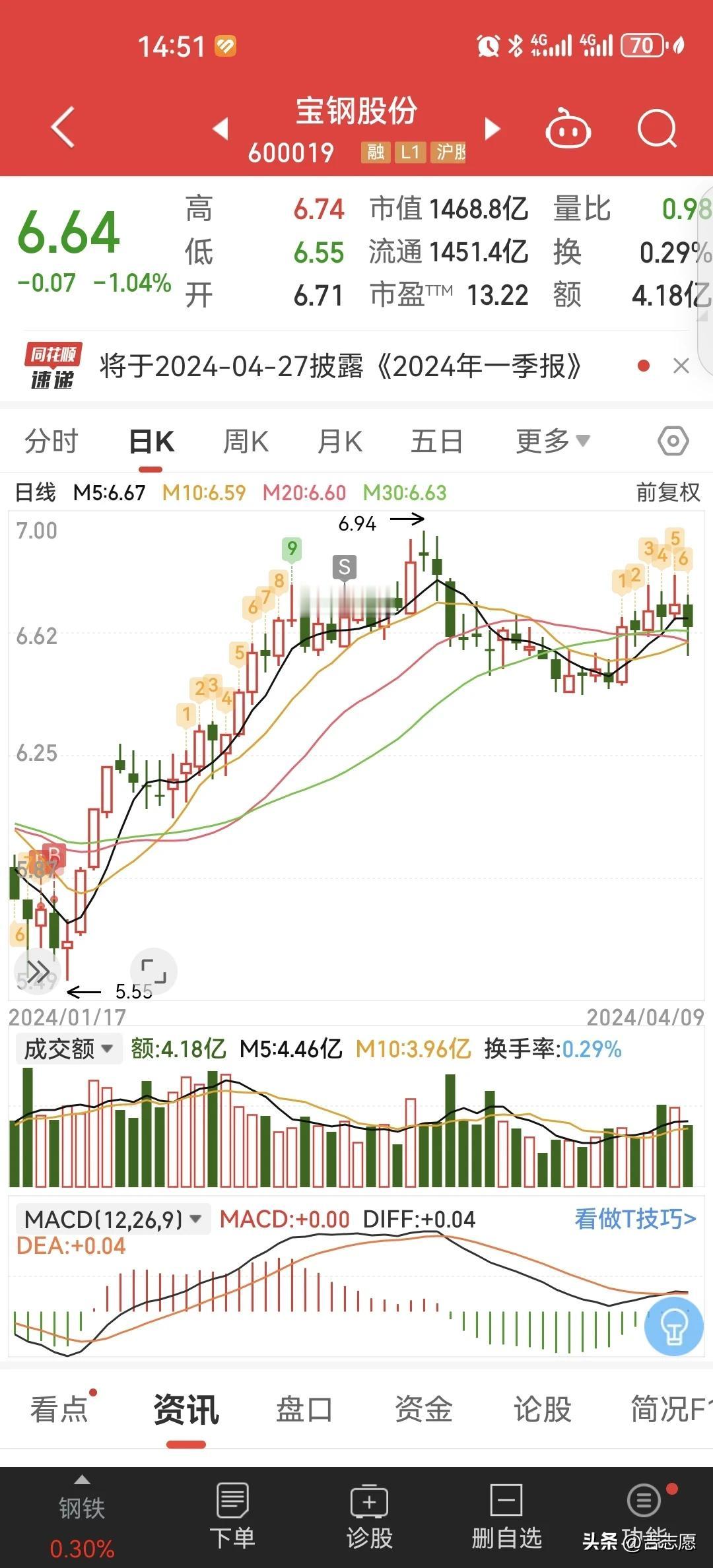 这波操作怎么样？