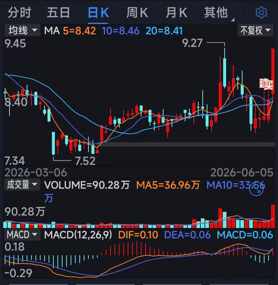 双响炮，真的给面子