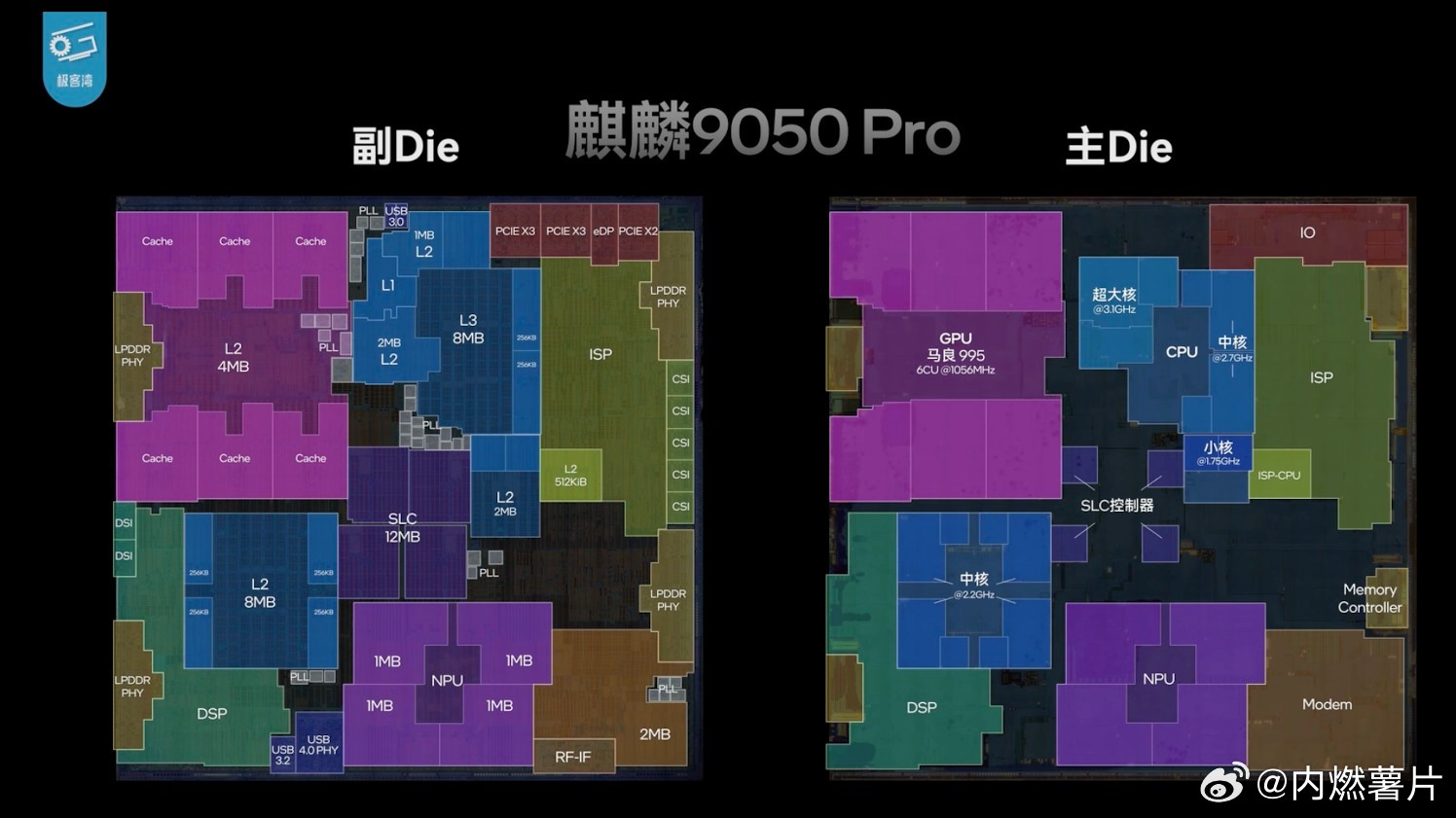 逻辑折叠还是太精妙了，把对制程晶体管密度不那么敏感的缓存放副 die 用便宜量大