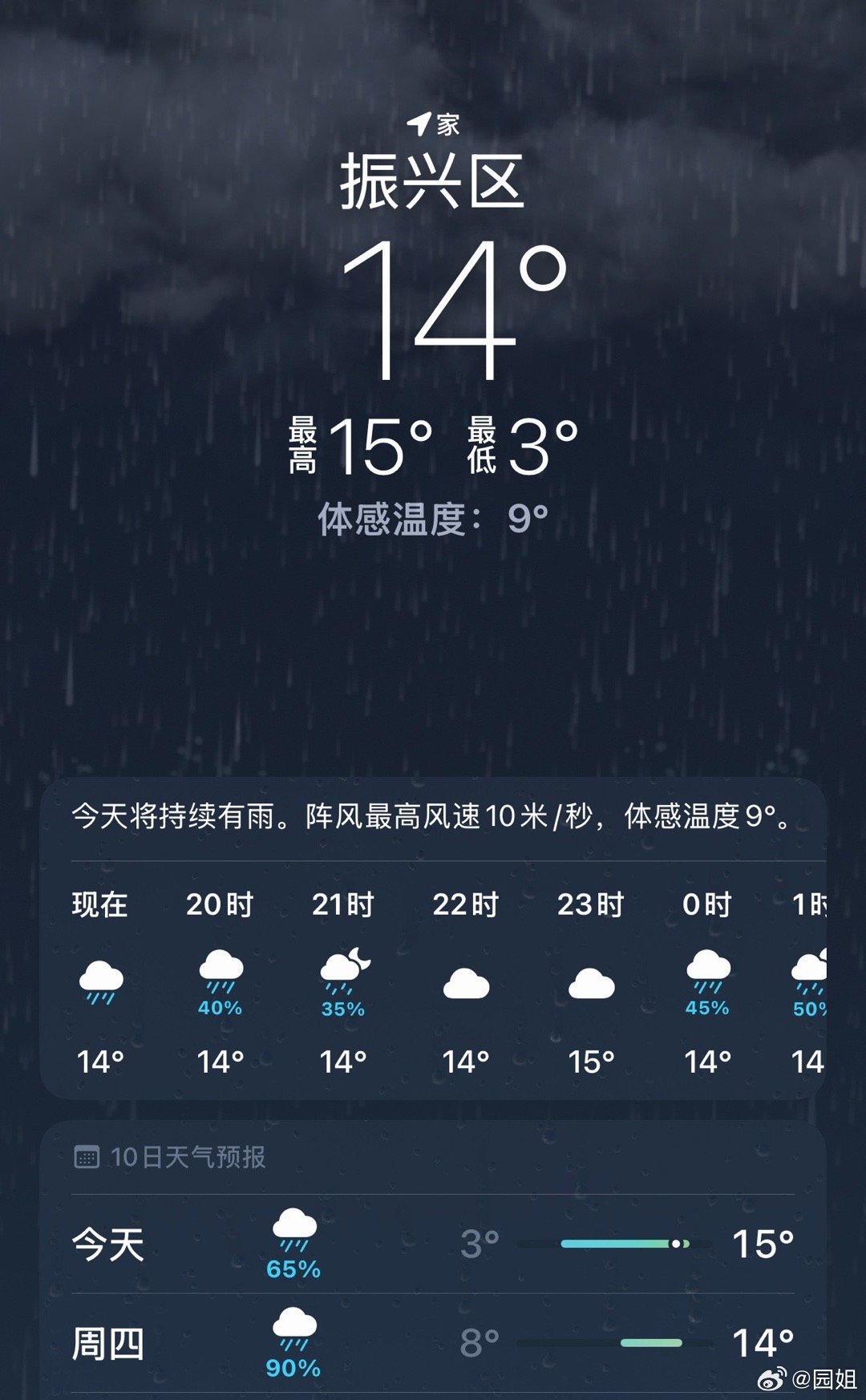 现在新能源续航测试都分准冬测和冬测了，作为一个东北人可以说真的到了冬天，我这里平