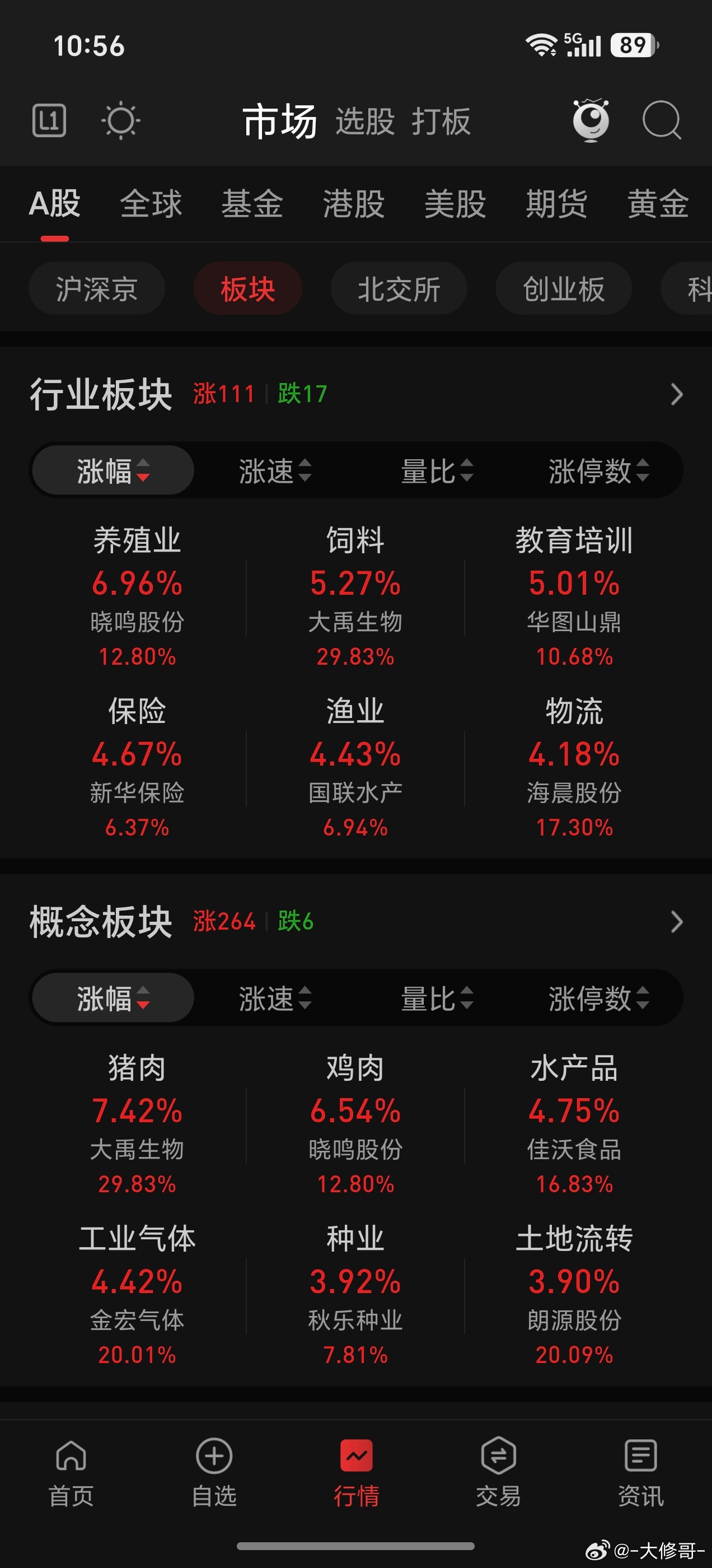 你们有买养殖，饲料，鸡肉，猪肉，农产品的票吗？