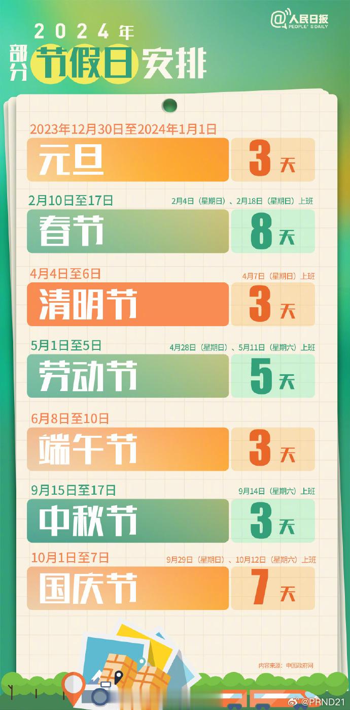#2024元旦放假安排来了# 咱就甭强行加戏了，新年假期就1天，其余那两天本来就