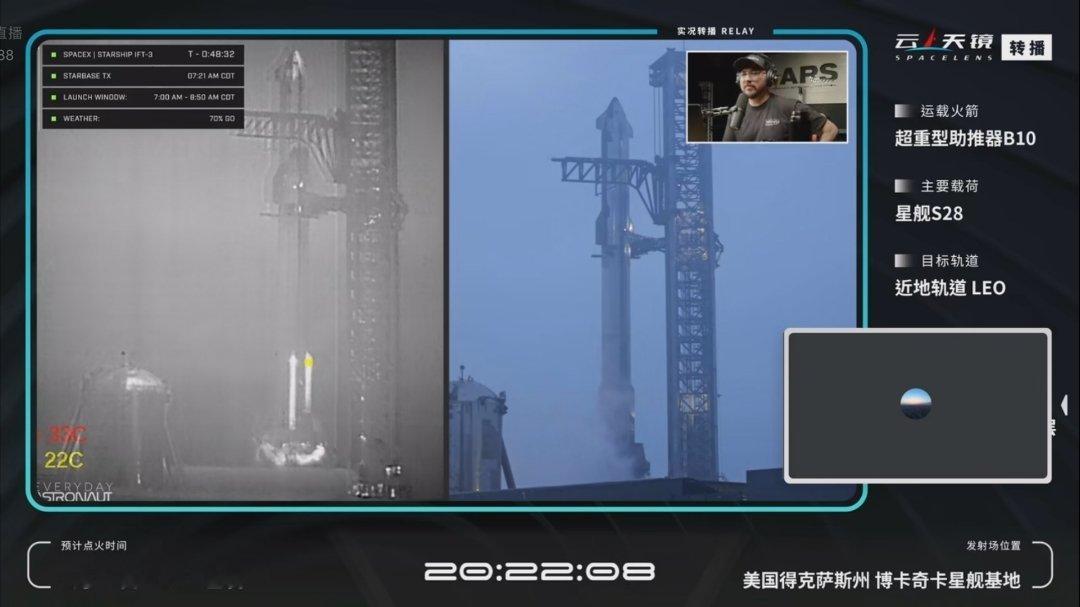 #spacex星舰# ​​​