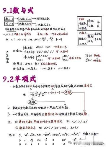 初中数学整式的运算和幂的运用方法
万唯中考真题分类初中