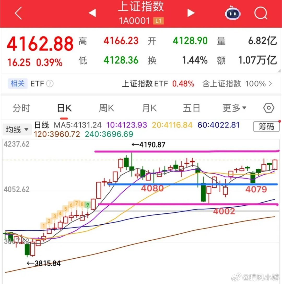 美伊冲突突发！3月首个交易日A股怎么看？2026年3月1日，美以联合空袭伊朗的消