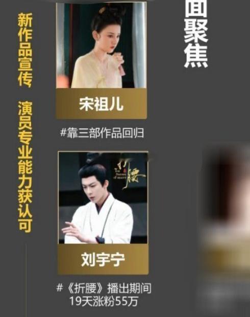 《2025百度热搜年中报告》上半年最受百度用户关注的明星[偷乐]宋祖儿：凭借三部