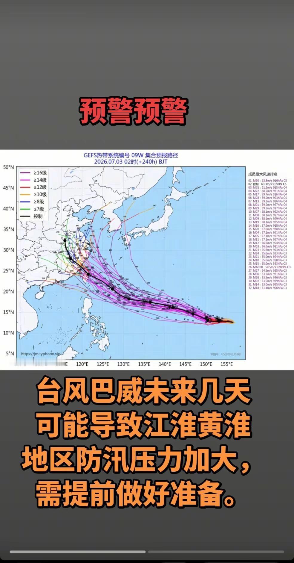 台风巴威未来几天可能导致江淮黄淮地区防汛压力加大，需提前做好准备。巴威 台风实时