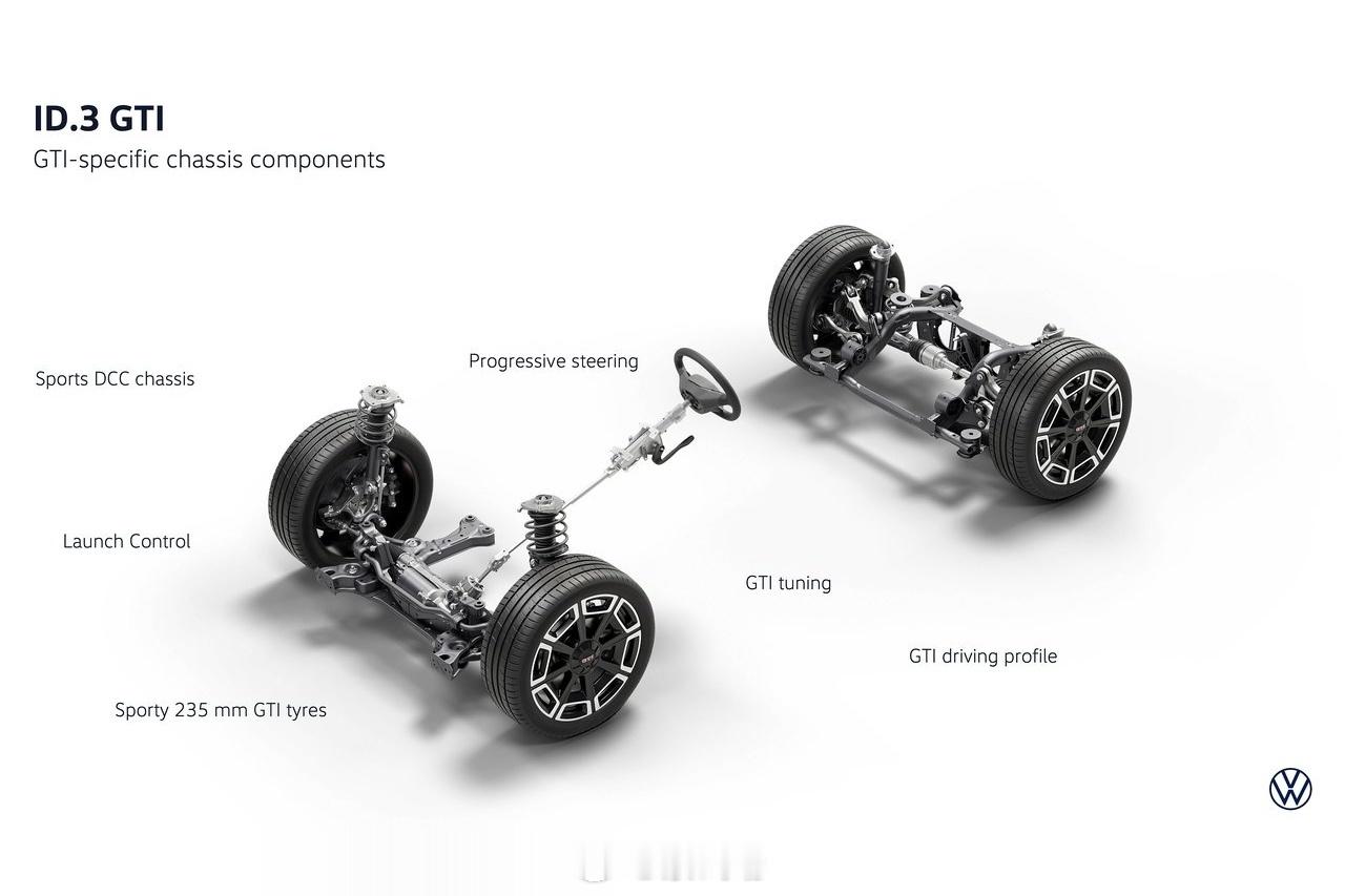 后驱GTI（2）ID.3 GTI，后轴电机326马力、545牛·米，20寸轮胎，
